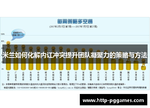 米兰如何化解内讧冲突提升团队凝聚力的策略与方法 米兰如何化解内讧冲突提升团队凝聚力的策略与方法