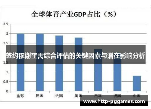 签约穆谢奎需综合评估的关键因素与潜在影响分析 签约穆谢奎需综合评估的关键因素与潜在影响分析