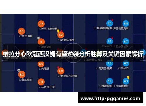 维拉分心欧冠西汉姆有望逆袭分析胜算及关键因素解析 维拉分心欧冠西汉姆有望逆袭分析胜算及关键因素解析
