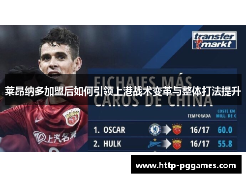 莱昂纳多加盟后如何引领上港战术变革与整体打法提升 莱昂纳多加盟后如何引领上港战术变革与整体打法提升