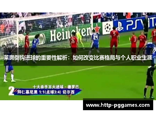 莱奥倒钩进球的重要性解析:如何改变比赛格局与个人职业生涯 莱奥倒钩进球的重要性解析:如何改变比赛格局与个人职业生涯