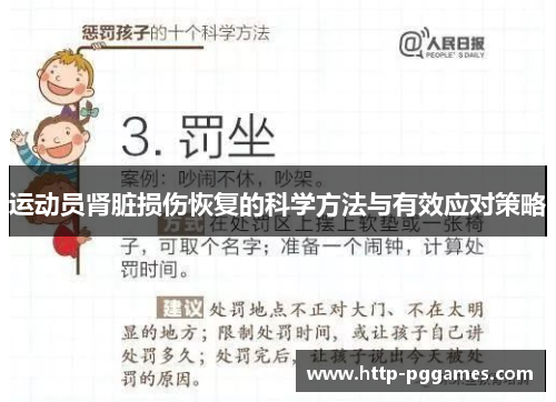 运动员肾脏损伤恢复的科学方法与有效应对策略 运动员肾脏损伤恢复的科学方法与有效应对策略