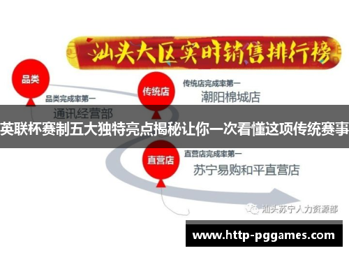 英联杯赛制五大独特亮点揭秘让你一次看懂这项传统赛事 英联杯赛制五大独特亮点揭秘让你一次看懂这项传统赛事