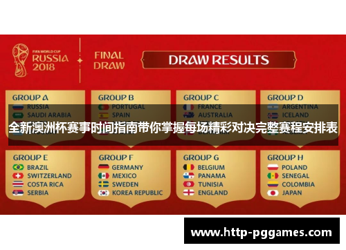 全新澳洲杯赛事时间指南带你掌握每场精彩对决完整赛程安排表 全新澳洲杯赛事时间指南带你掌握每场精彩对决完整赛程安排表