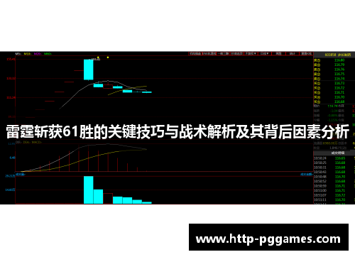 雷霆斩获61胜的关键技巧与战术解析及其背后因素分析 雷霆斩获61胜的关键技巧与战术解析及其背后因素分析