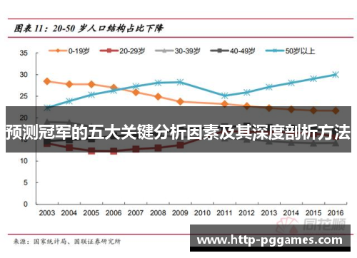 预测冠军的五大关键分析因素及其深度剖析方法