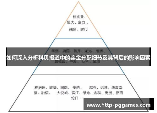 如何深入分析科贝报道中的奖金分配细节及其背后的影响因素