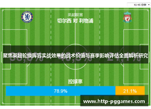 聚焦英超轮换阵容实战效果的战术价值与赛季影响评估全面解析研究 聚焦英超轮换阵容实战效果的战术价值与赛季影响评估全面解析研究